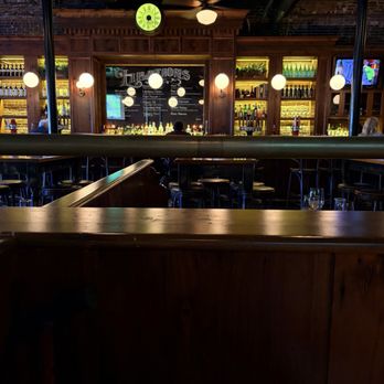 Capo Restaurant - Bars Near Me - Boston, Massachusetts