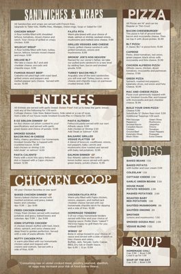 Menu photo 7 Nutty Squirrel Sports Saloon River Falls, WI Menu photo 7 Nutty Squirrel Sports Saloon River Falls, WI