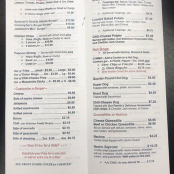 Inside Scoop - a menu for a restaurant - Breakfast & Brunch Near Me - Overton, Nevada Inside Scoop - a menu for a restaurant - Breakfast & Brunch Near Me - Overton, Nevada