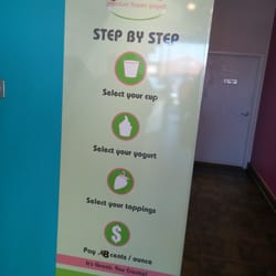 FroYo Frozen Yogurt - Instructions :p