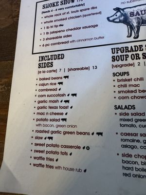 Menu photo 8 Sauced BBQ & Spirits Walnut Creek, CA