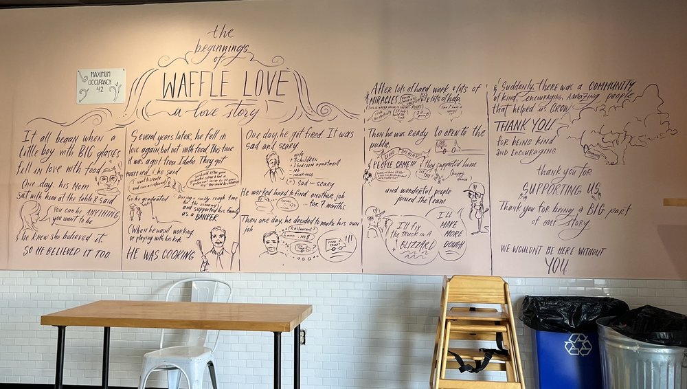 Waffle Love