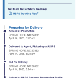 US Post Office - Todays forecast. She's not getting it today. Mins you Rocky Mountain is only 20 mins from spring hope!
