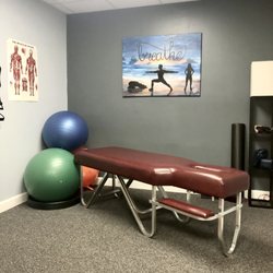 Dynamic Care Chiropractic - Exercise