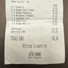 Ripped me off like a typical tourist trap! Me wasn't worth $14 let alone 140 Ripped me off like a typical tourist trap! Me wasn't worth $14 let alone 140