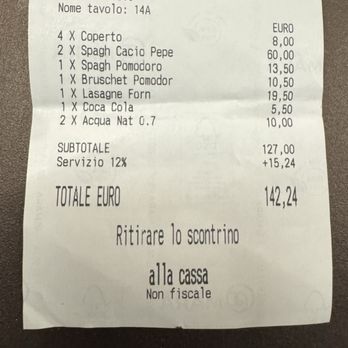 Terrazza Sommariva - Ripped me off like a typical tourist trap!  Me wasn't worth $14 let alone 140 - Italian Near Me - Venezia, VE