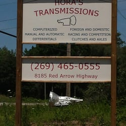 Hora's Transmissions