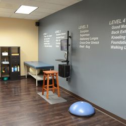 Optimum Chiropractic, PC