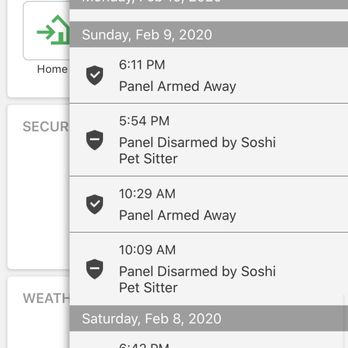 All Around Pet Sitting - ~16 Hours Between Visits. - Pet Sitting Near Me
