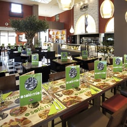 Ristorante Del Arte