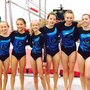 Somersaults Gymnastics Center
