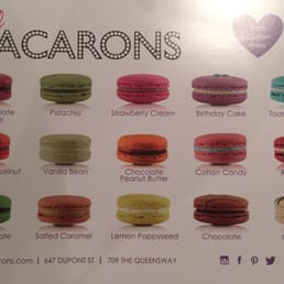 Their flavors.