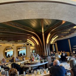 Gabriella (given name) visual data 8