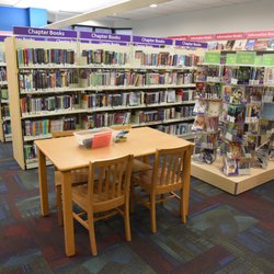 River Forest Public Library - Children's Space