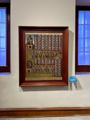 Chapultepec Castle by null