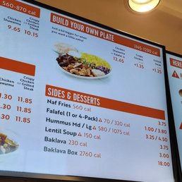 Board with incorrect pricing. Board with incorrect pricing.