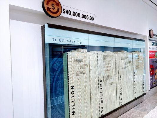 Money Museum by null