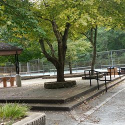 Tennis Play Area