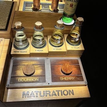 Jameson Distillery Bow St - Museums Near Me - Dublin, D