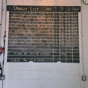 Two Ton Brewing - Nice tap list today - Breweries Near Me - Kenilworth, New Jersey