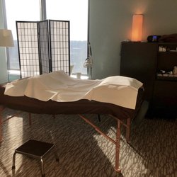 Charlotte Acupuncture and Wellness Center