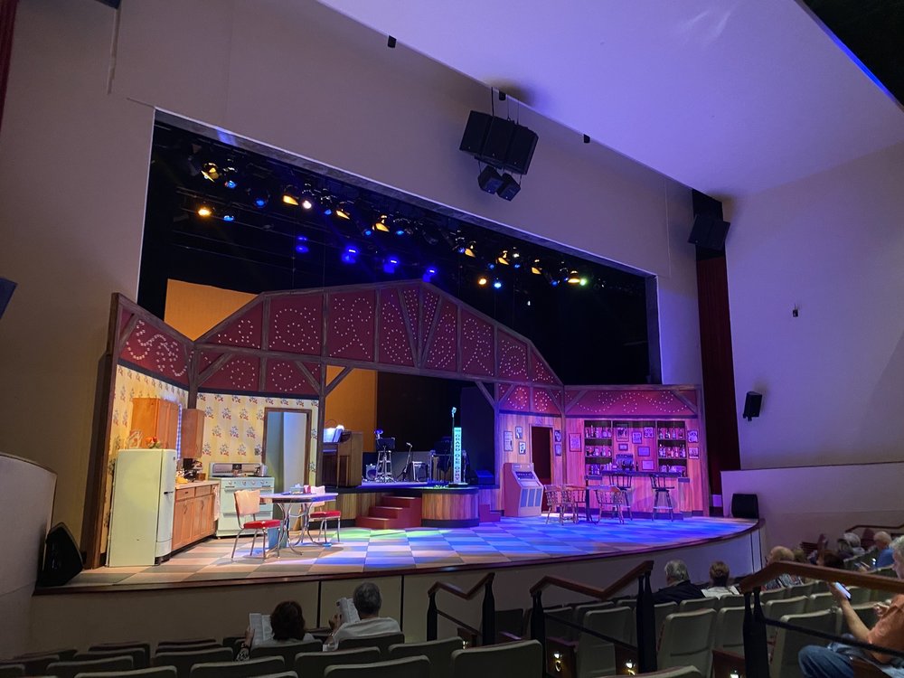 LAUDERHILL PERFORMING ARTS CENTER Updated July 2025 57 Photos & 19
