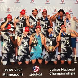 Beach Cities Volleyball Club