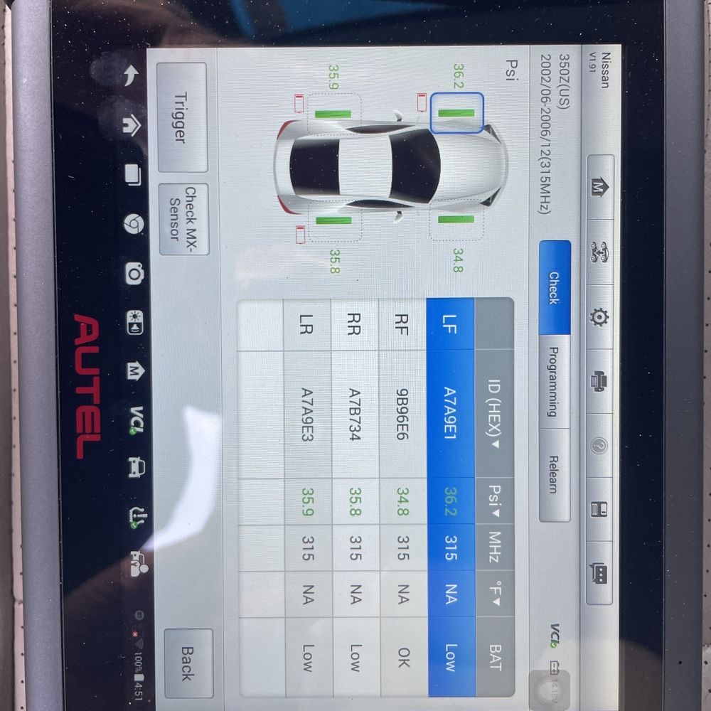 TPMS TPMS
