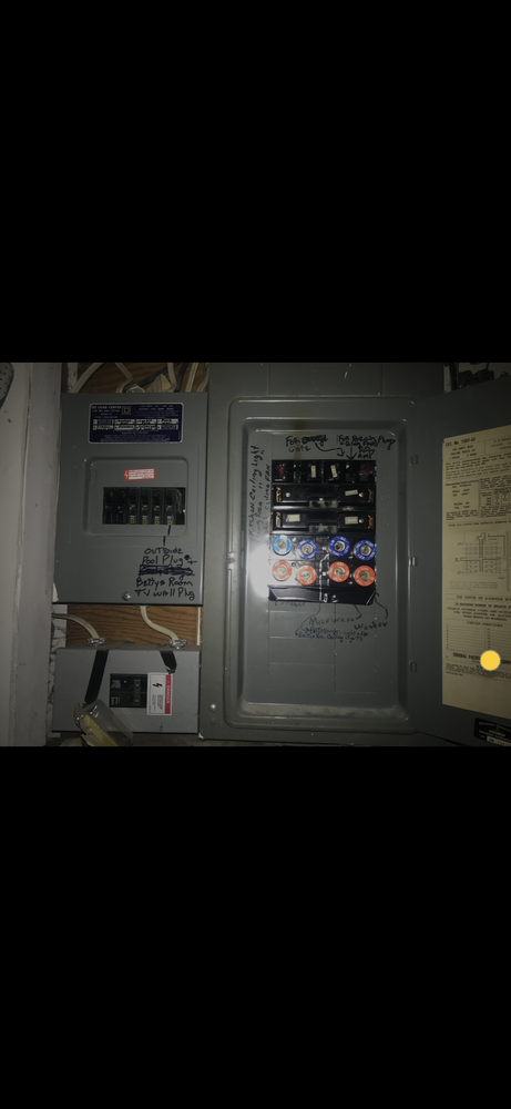 Slide of Pipe & Power