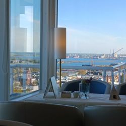 Café Panorama