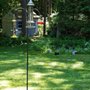Wild Birds Unlimited