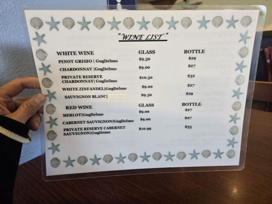 Menu photo 5 The City Fish Morgan Hill, CA Menu photo 5 The City Fish Morgan Hill, CA