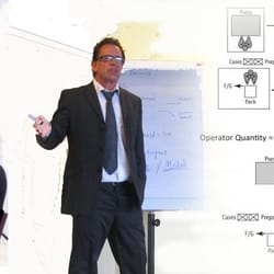 Lean Six Sigma Training - Classroom Lean Six Sigma training from Black Belt certified trainers in the UK and Switzerland.