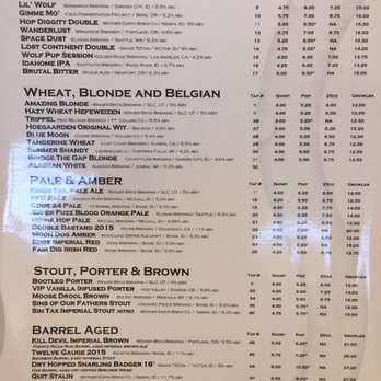 WINGERS Restaurant & Alehouse - On tap - Chicken Wings Near Me - Meridian, Idaho