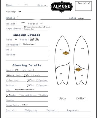Almond Surfboards by null