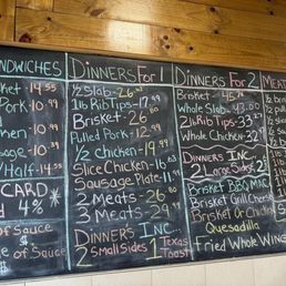 Menu Menu