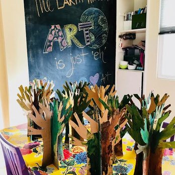 Artifact Studio - Art Classes Near Me - Corte Madera, California Artifact Studio - Art Classes Near Me - Corte Madera, California