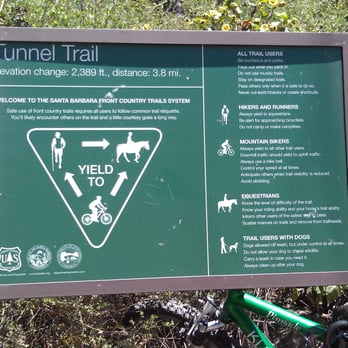 Tunnel Trail Hike - Hiking Near Me - Santa Barbara, California Tunnel Trail Hike - Hiking Near Me - Santa Barbara, California
