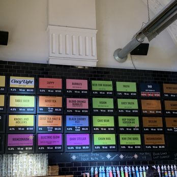 Rhinegeist Brewery - Beers - Breweries Near Me - Cincinnati, Ohio Rhinegeist Brewery - Beers - Breweries Near Me - Cincinnati, Ohio