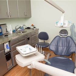 Irina Goncharuk, DDS