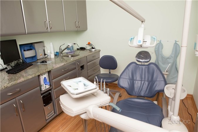 Irina Goncharuk, DDS