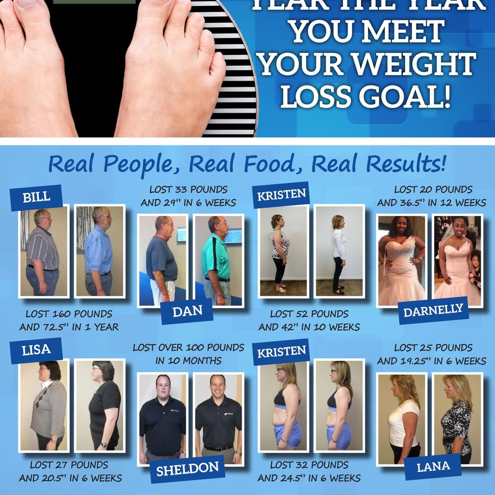 THE BEST 10 WEIGHT LOSS CENTERS IN PALM HARBOR, FL - UPDATED AUGUST 2026 - HOURS
