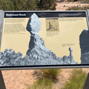 Arches National Park - Balanced Rock - Parks Near Me Arches National Park - Balanced Rock - Parks Near Me