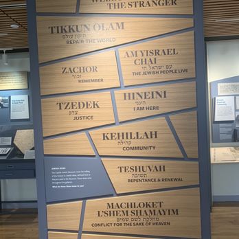 Capital Jewish Museum - Museums Near Me - Washington, DC, District of Columbia