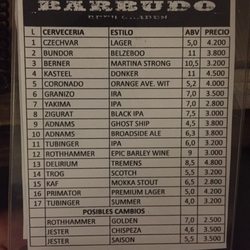 Barbudo - Cervezas disponibles en las paletas de las mesas, algunas de ellas en Schop.