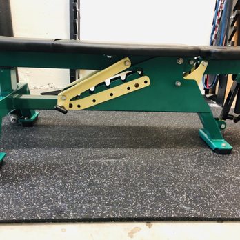 Candy Coated Customs - Powder Coating Near Me - Tampa, Florida