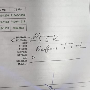 Classic Kia - My counter offer was 55k before TTL. All else SHOULD have stayed the same except for a LOWER TT&L. - Car Dealers Near Me - Beaumont, Texas Classic Kia - My counter offer was 55k before TTL. All else SHOULD have stayed the same except for a LOWER TT&L. - Car Dealers Near Me - Beaumont, Texas