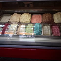 Eiscafe Villa Romana