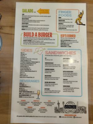 Griddlecakes by null