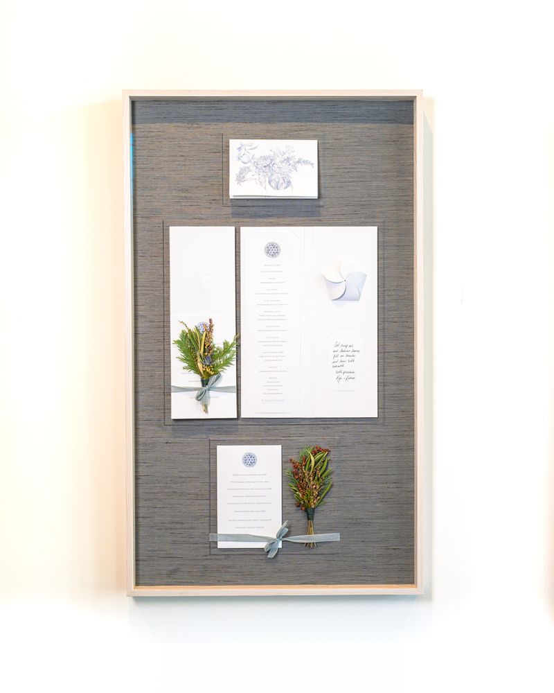 Underglass Custom Framing